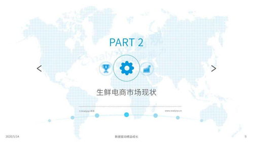 生鮮電商逆勢(shì)崛起 2020年行業(yè)穩(wěn)步增長(zhǎng)與資本理性回歸